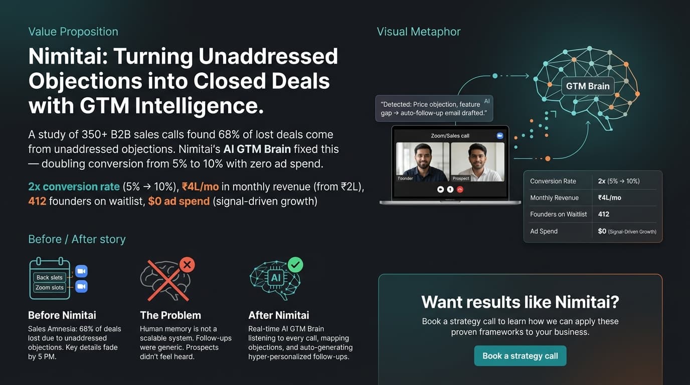 AI chatbot conversation interface on a mobile screen, representing WhatsApp-based customer support for an Indian small business
